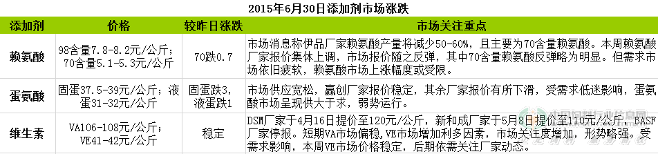 QQ图片20150630131415.png