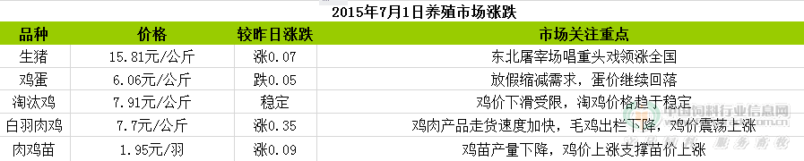 QQ图片20150701115017.png