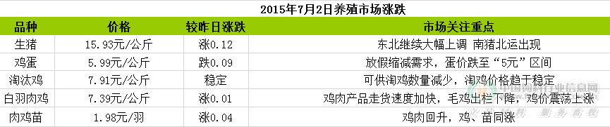 QQ图片20150702115222.png