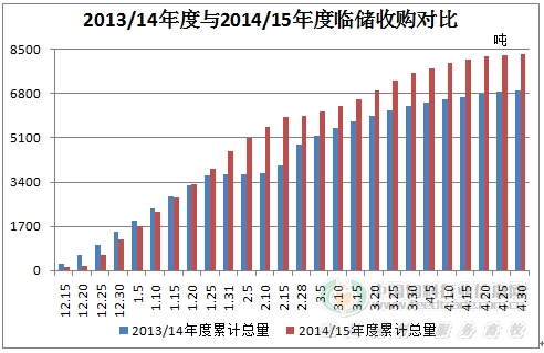 收购.jpg