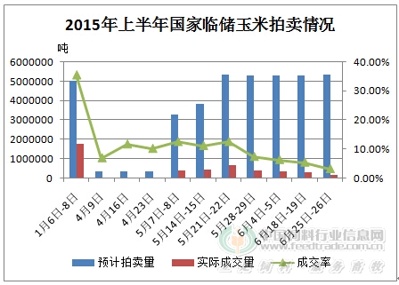 拍卖.jpg
