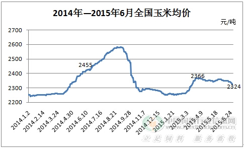 上半年.jpg