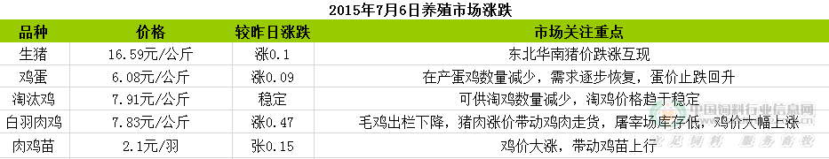 QQ图片20150706114953.png