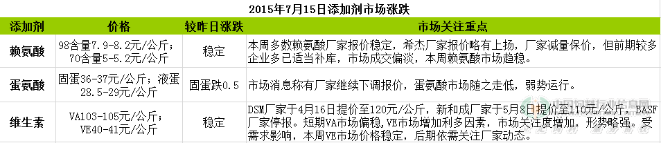 QQ图片20150715133432.png