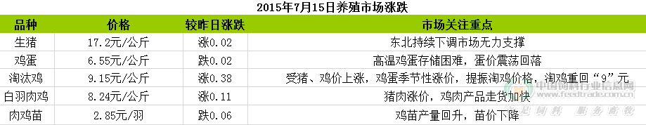 QQ图片20150715133445.png