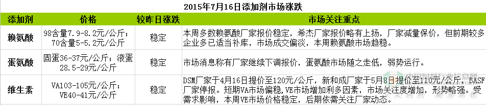QQ图片20150716130325.png