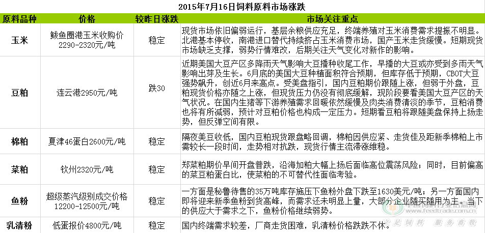 QQ图片20150716130351.png