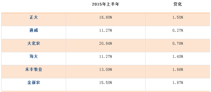 QQ截图20150821144313.jpg