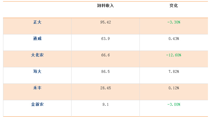 QQ截图20150821144300.jpg