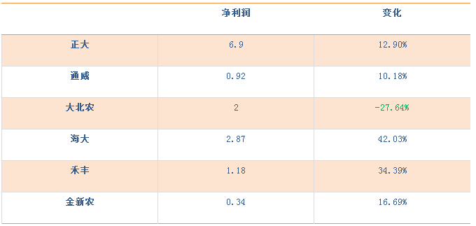 QQ截图20150821144229.jpg