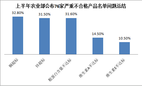 QQ截图20150826134543.jpg