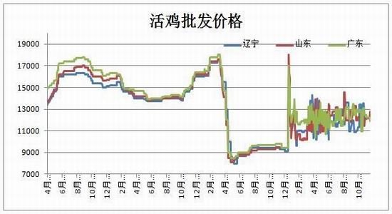 银河期货(月报):资金持续流入