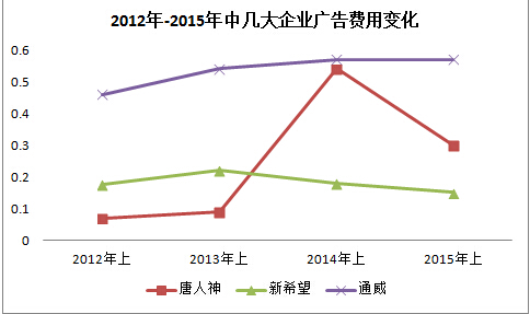 饲料.jpg