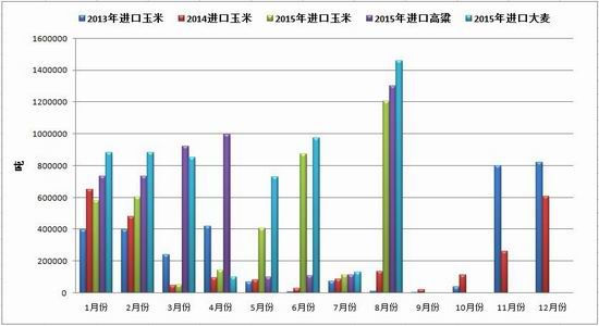 招金期货：库存压制需求疲软