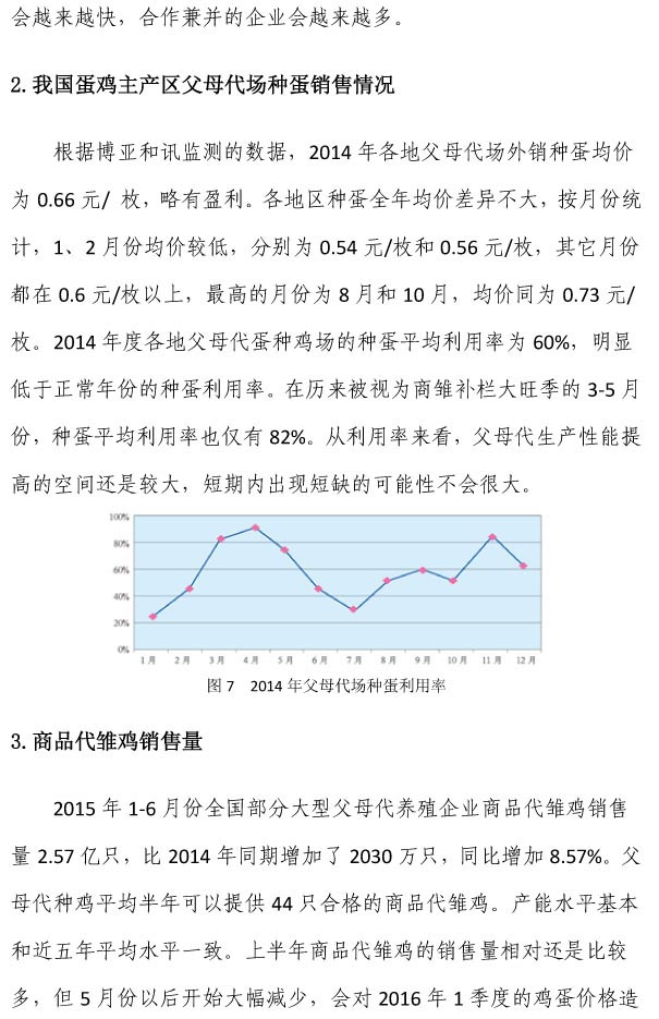 2015年我国蛋鸡行业生产情况回顾和未来发展展望