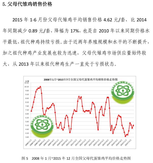 2015年我国蛋鸡行业生产情况回顾和未来发展展望