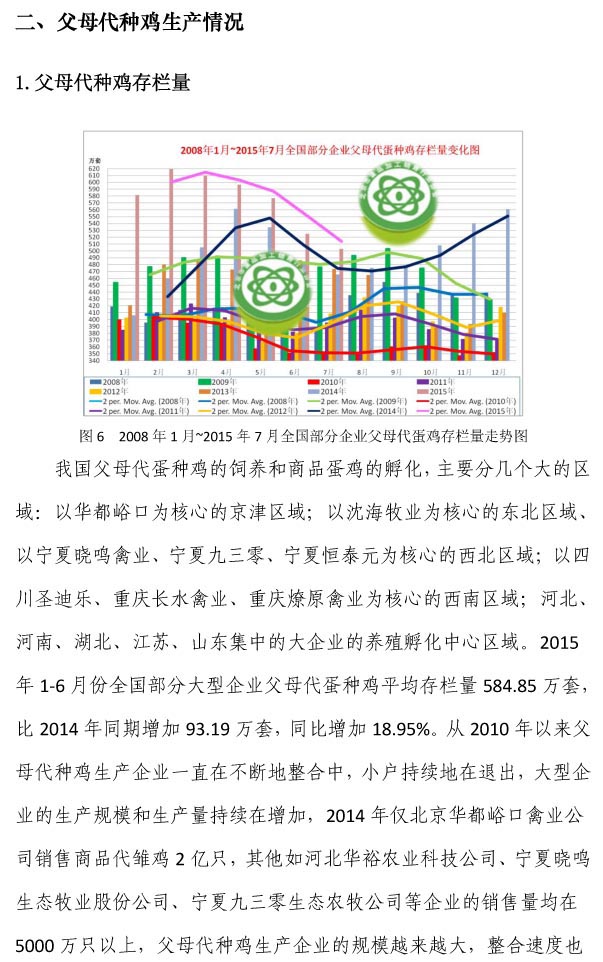 2015年我国蛋鸡行业生产情况回顾和未来发展展望