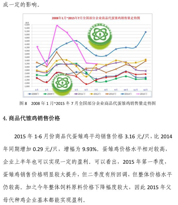 2015年我国蛋鸡行业生产情况回顾和未来发展展望