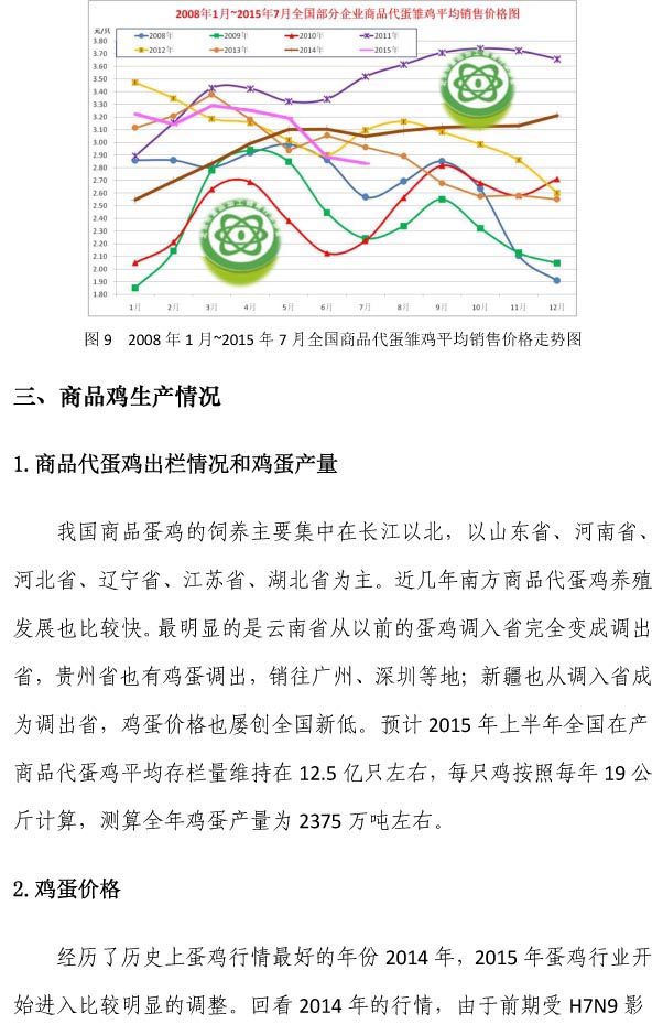 2015年我国蛋鸡行业生产情况回顾和未来发展展望