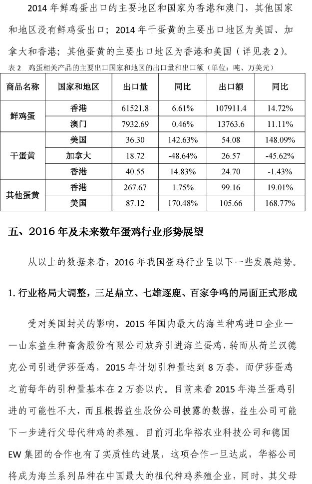 2015年我国蛋鸡行业生产情况回顾和未来发展展望