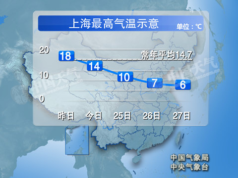 河南山东等地迎今冬初雪 【9】省入冰冻周