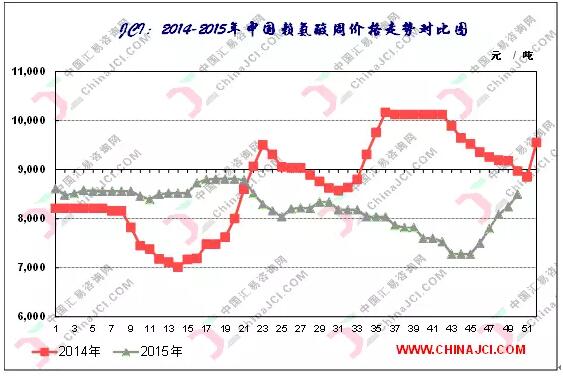 QQ截图20151221170011.jpg