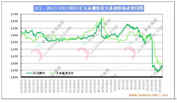 QQ截图20151221170027.jpg