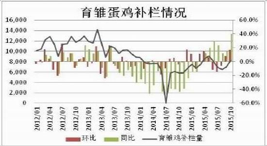 方正中期(年报):生产成本调降