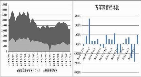 方正中期(年报):生产成本调降
