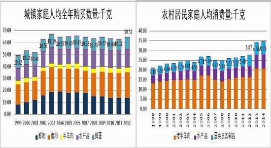 方正中期(年报):生产成本调降
