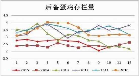 方正中期(年报):生产成本调降