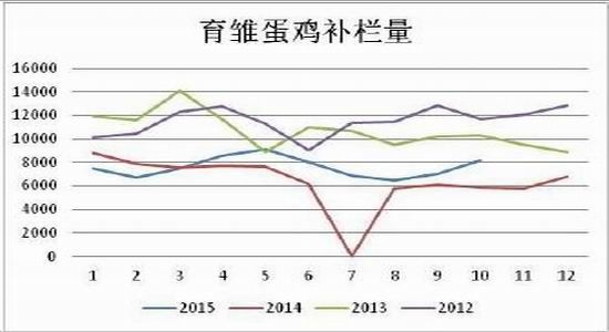 方正中期(年报):生产成本调降