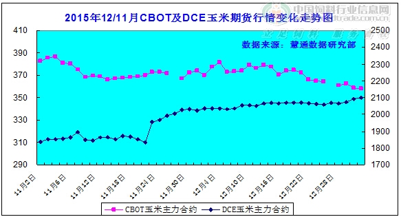 玉米月期.jpg