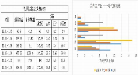 银河期货(年报):供求矛盾突出