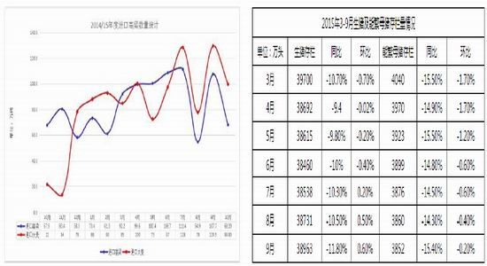 银河期货(年报):供求矛盾突出