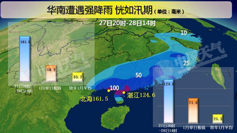 南方雨势减弱 华北黄淮等地雨雪起
