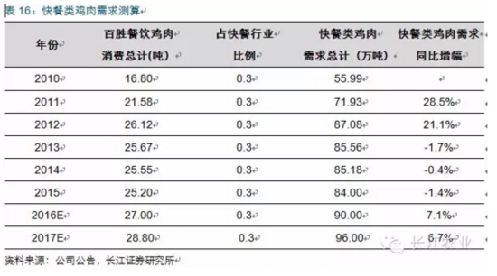 长江评禽产业:春风已绿江南岸 明日花开或更红
