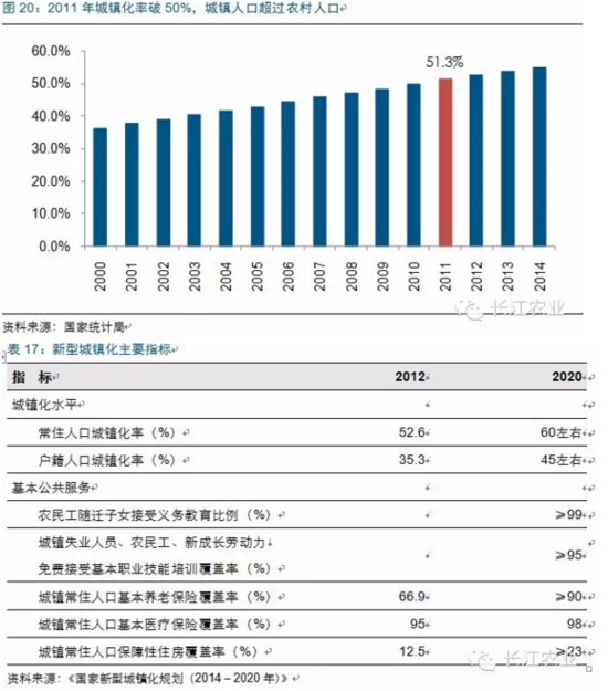 长江评禽产业:春风已绿江南岸 明日花开或更红