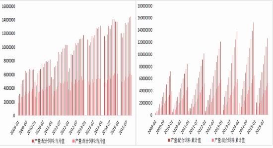 方正中期:政策出台在即