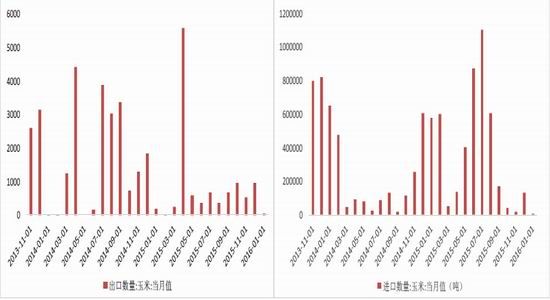 方正中期:政策出台在即