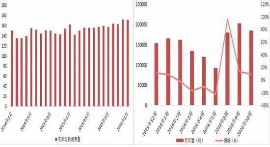 方正中期:政策出台在即