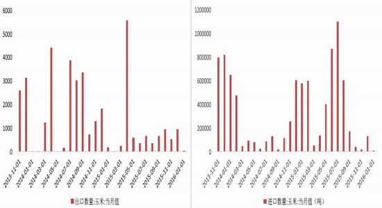 方正中期:政策尚未出台