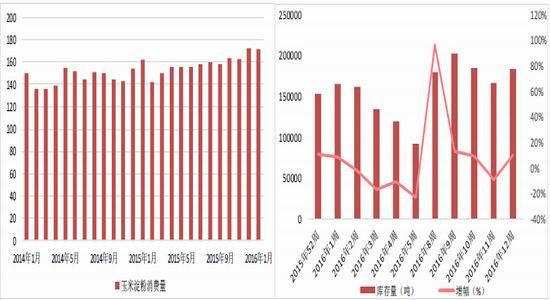 方正中期:政策尚未出台