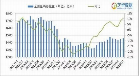 华联期货:多空因素交织