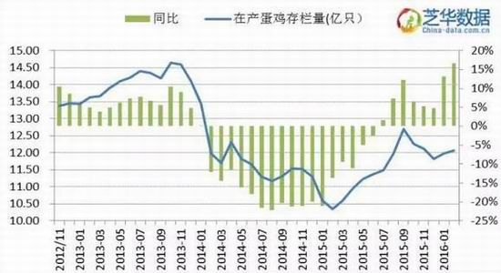 华联期货:多空因素交织