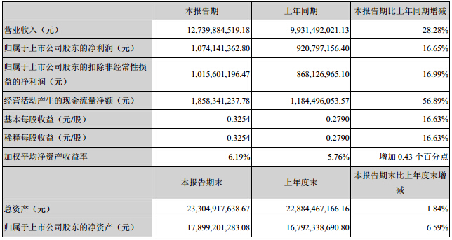 双汇.jpg