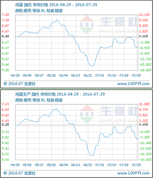 QQ截图20160801083428.png