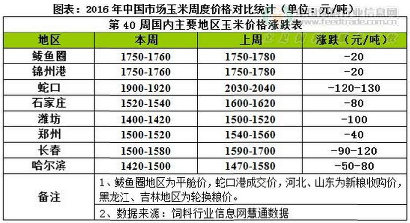 QQ截图20161014112449.jpg