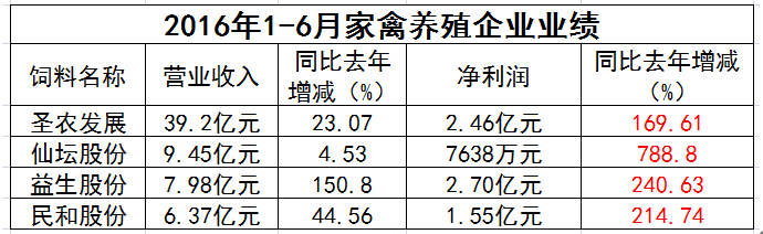 微信截图_20161014112606.png