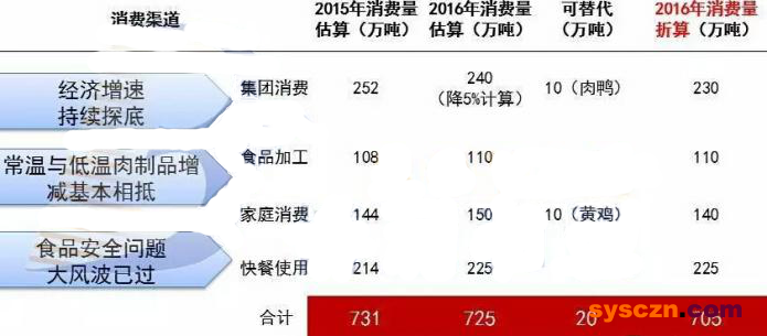 点击打开原图